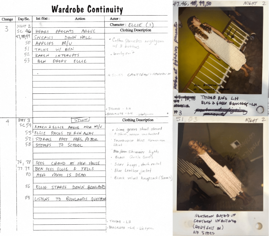 Collage of images containing a wardrobe continuity blog and two Polaroids depicting Julia Stiles in costume on the set of the 1998 psychological thriller "Wicked". 